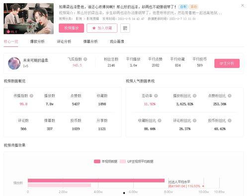 吃瓜最新热门日榜周榜,最新热门日榜周榜盘点