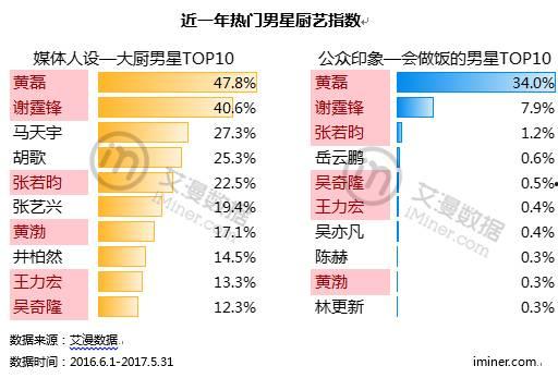 明星网红授权好做吗,轻松打造个人品牌新捷径