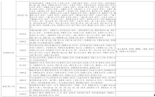 热门吃瓜51年度汇总,年度吃瓜盛宴回顾