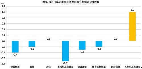 今日瓜干价格查询最新,价格波动与供需分析”