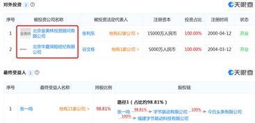 北京瓜洲今日头条,今日头条聚焦下的古韵新篇