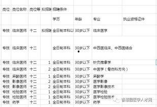 瓜州县今日菜价表格最新,新鲜蔬菜价格实时更新