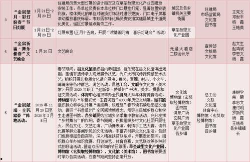 瓜州县今日菜价表格最新,新鲜蔬菜价格实时更新