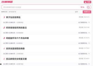 今日大数据吃瓜事件,今日吃瓜事件背后的惊人真相
