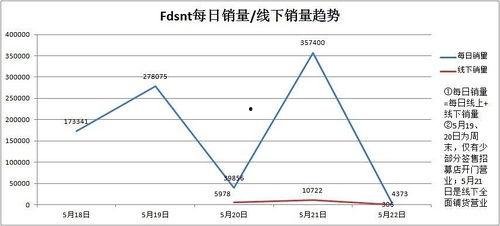 今日大数据吃瓜事件,今日吃瓜事件背后的惊人真相