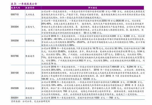 今日瓜价格最新行情新疆,今日行情一览