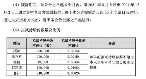 贵州实验二中热门大瓜,揭秘校园风云背后的真相