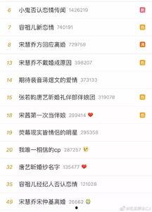 热门头条吃瓜头条微博,揭秘微博热搜背后的故事