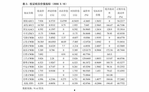 周于希吃瓜黑料,揭秘娱乐圈背后的真相