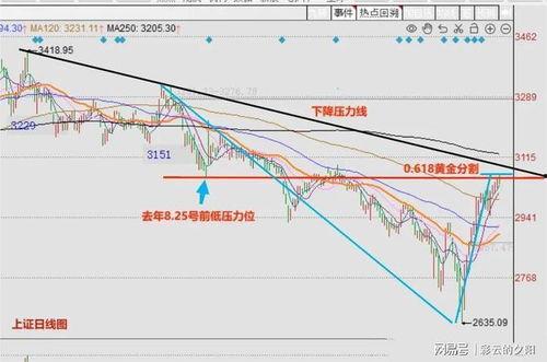武汉汉瓜今日行情走势,今日波动解析，涨跌趋势一览