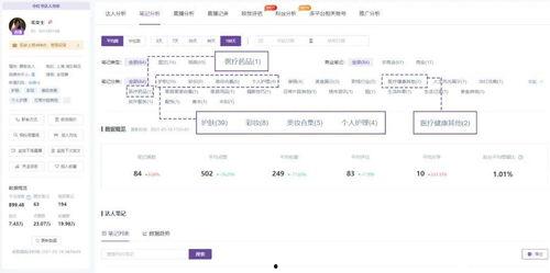 千瓜怎么看热门笔记视频,掌握热门趋势，轻松打造爆款内容