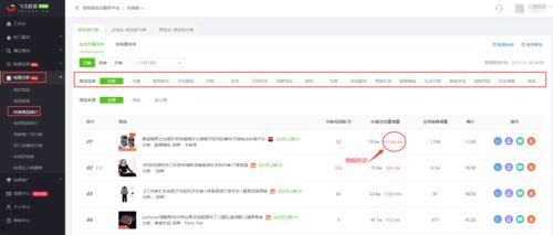 飞瓜数据怎么找热门话题,热门话题生成攻略