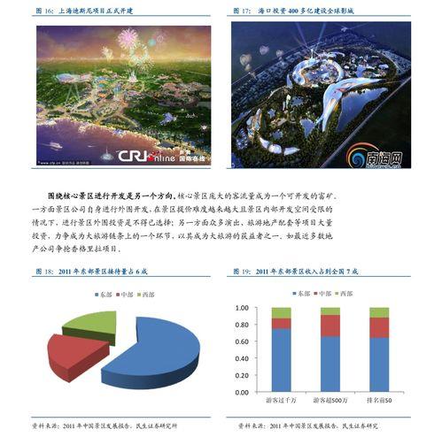 今日白瓜行情走势最新,今日走势解析与展望