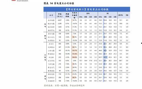 哈密瓜今日价钱表,新鲜上市，品质与价格同步更新
