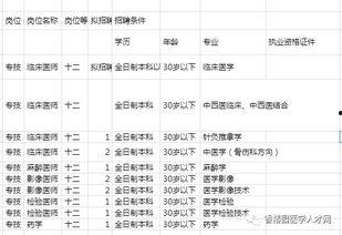 瓜州县今日菜价表查询,新鲜蔬菜价格实时更新