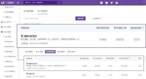 飞瓜上热门话题怎么查找,揭秘网络热点背后的故事