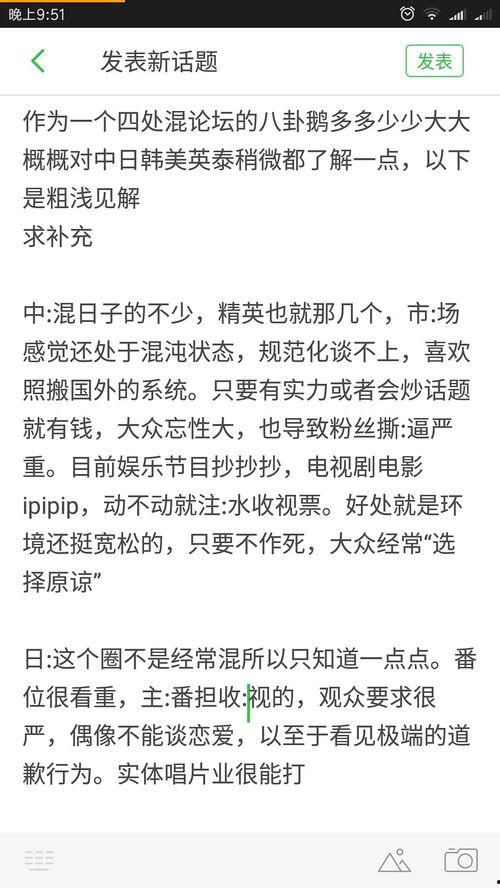 娱乐圈吃瓜在哪微博,揭秘微博热门话题背后的真相