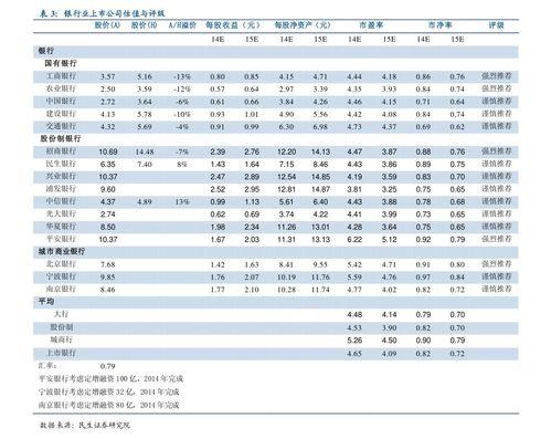今日崖州瓜价行情,今日瓜价走势分析