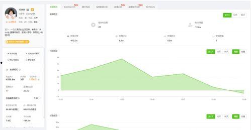 抖音上热门瓜排行榜,揭秘热门话题背后的秘密