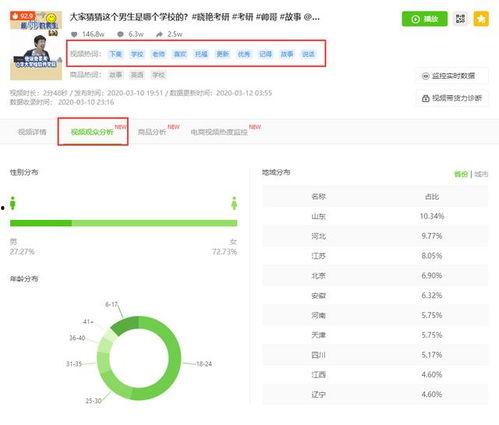 抖音上热门瓜排行榜,揭秘热门话题背后的秘密