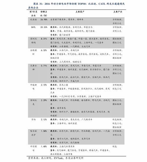 河北贝贝瓜今日价格查询,市场行情一览”