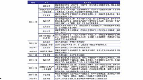 河北贝贝瓜今日价格查询,市场行情一览”