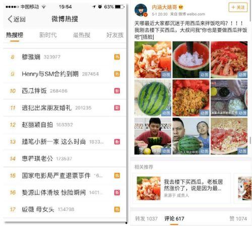 吃瓜爆料网红视频网站,吃瓜爆料，带你走进网络红人的世界