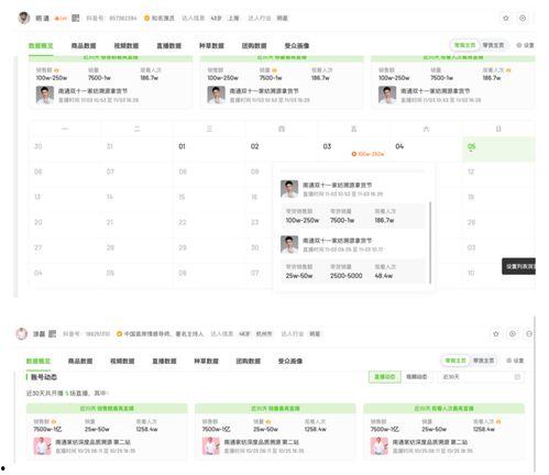 明星网红家纺直播,明星家纺产品热销背后的直播经济现象
